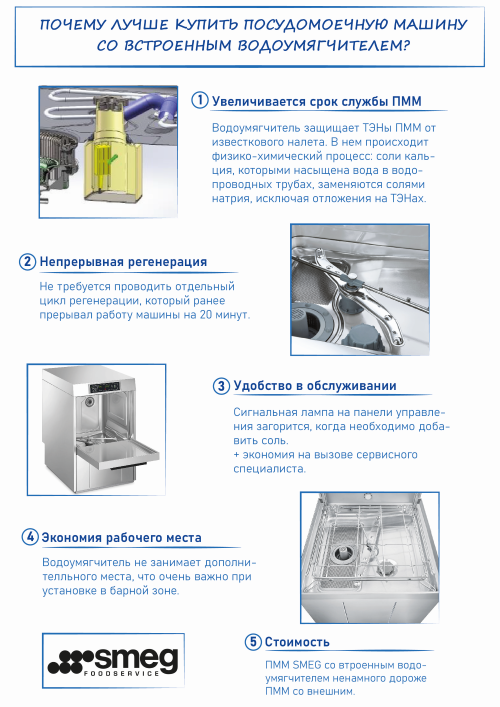 Акция! Скидка 5% на профессиональные ПММ SMEG с водоумягчителем!